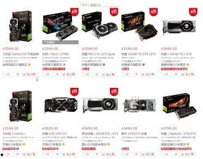 吃瓜显卡国际动态,吃瓜群众看国际动态